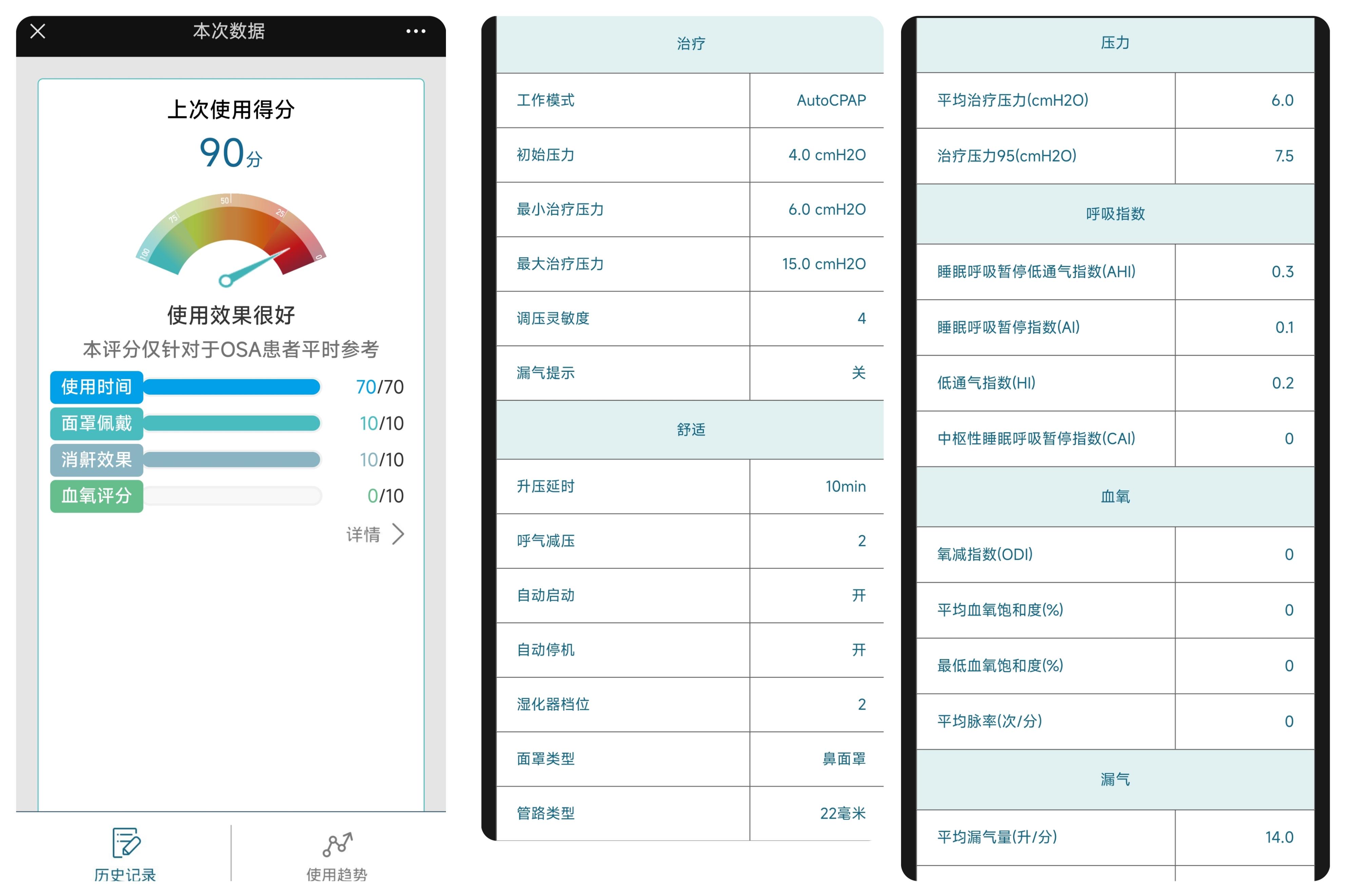 瑞迈特呼吸机对比乐普呼吸机,乐普r20和瑞迈特哪家好