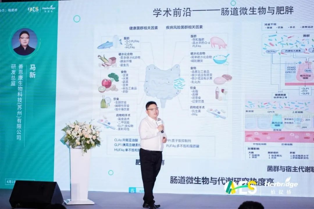 AAES2023创新产品和原料：藻类、菌类、后生元……哪个最受欢迎？