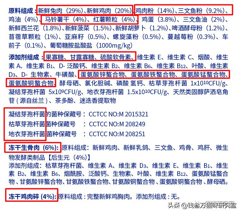 蓝氏荒野猎兔猫粮和乳鸽哪个好,蓝氏兔兔猫粮