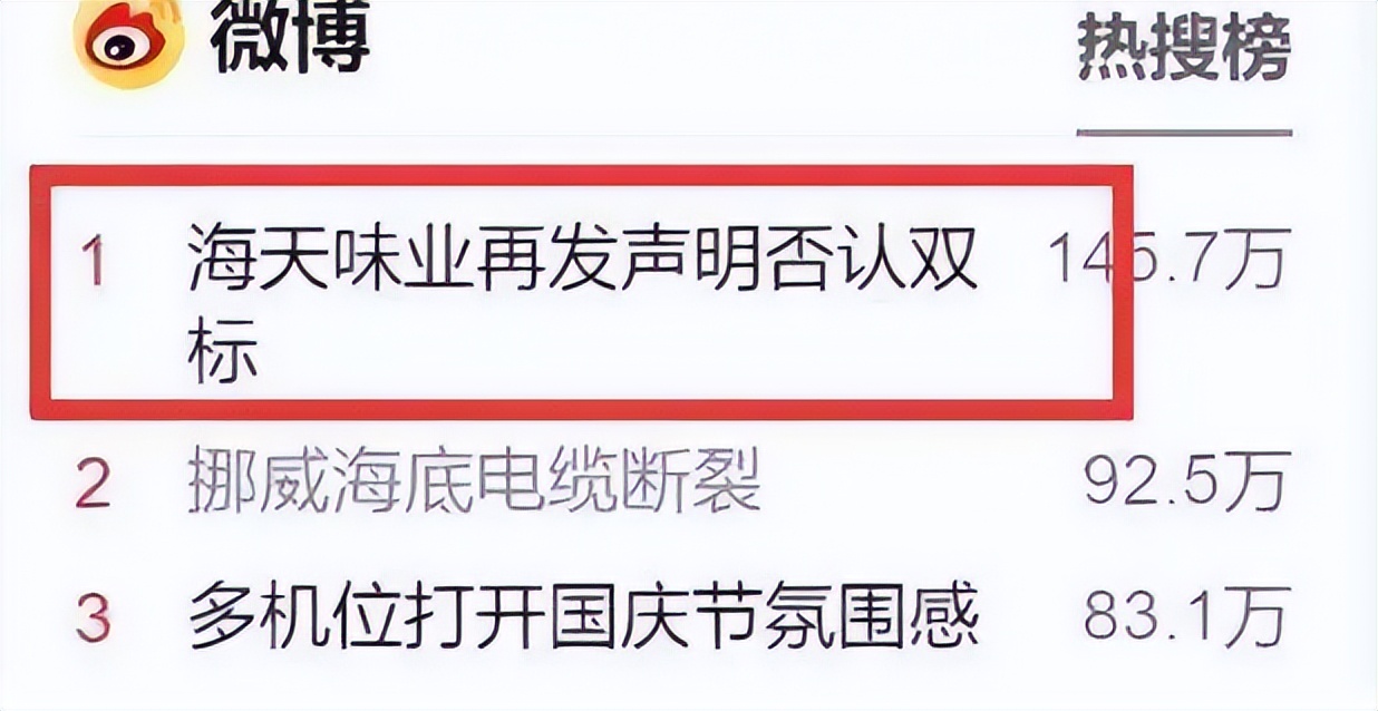 海天酱油死猪不怕开水烫，消费者权益怎么保障？