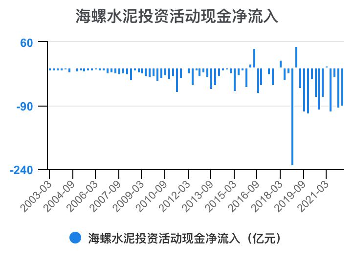 娴疯灪姘存偿21骞翠笁瀛ｅ害璐㈡姤鎶湶鏃堕棿,娴疯灪姘存偿2023骞翠竴瀛ｅ害涓氱哗棰勬祴