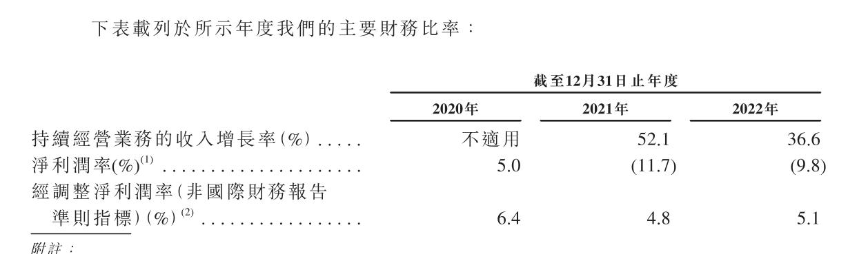 京东工业分拆上市阿里系和京东系的大PK你看好谁?