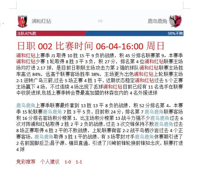 6-4号周日足球赛事分析预测