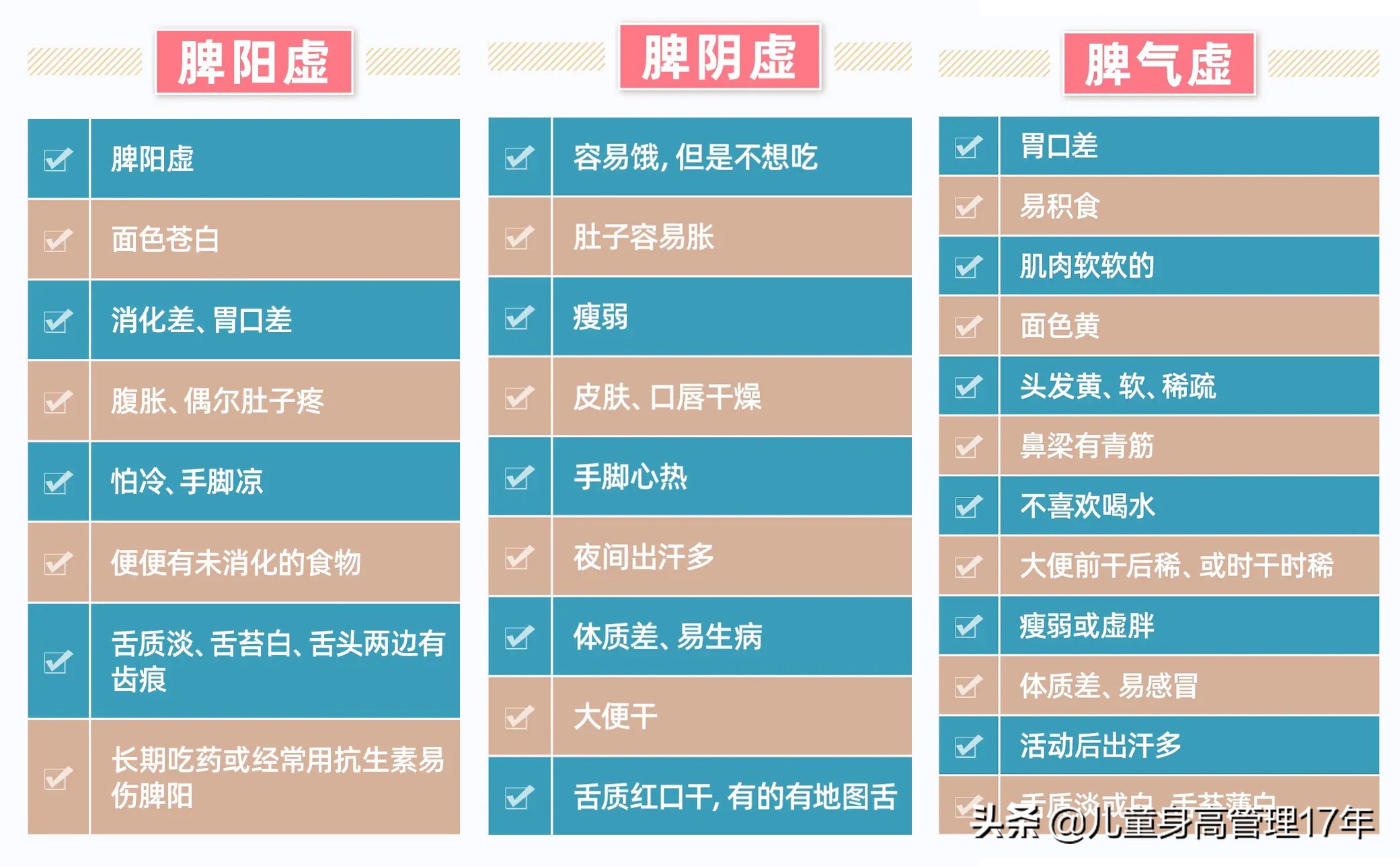 孩子长个慢的原因有哪些,孩子不长个是怎么回事