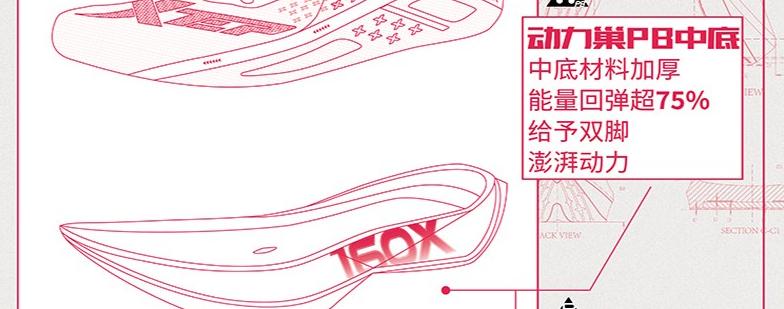 特步品牌跑鞋矩阵图2024,特步跑鞋矩阵2024