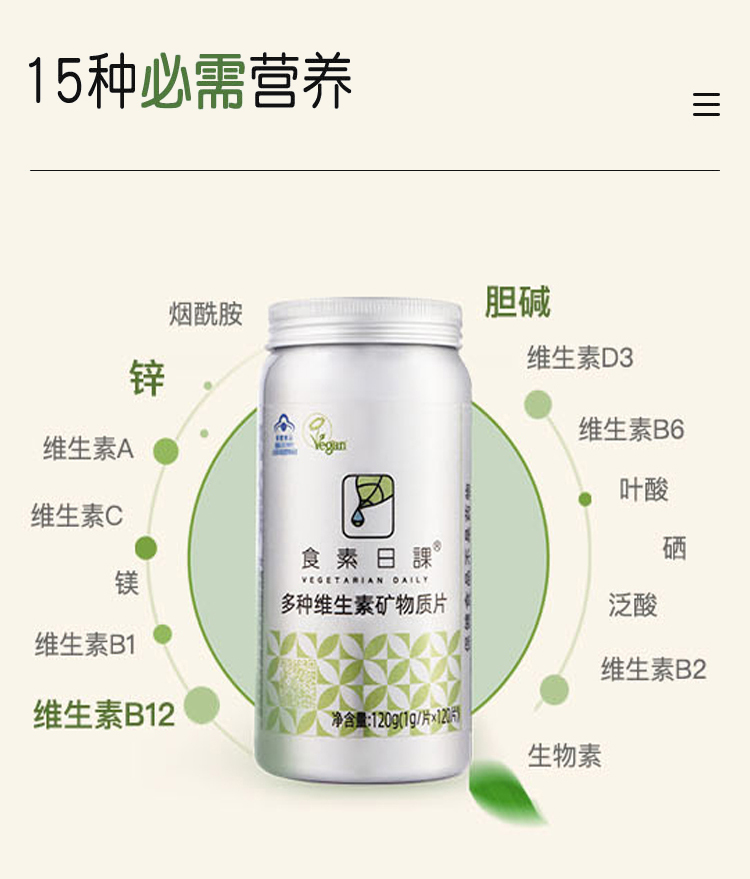 为什么吃素以后嘴巴容易起泡,吃素嘴角裂开