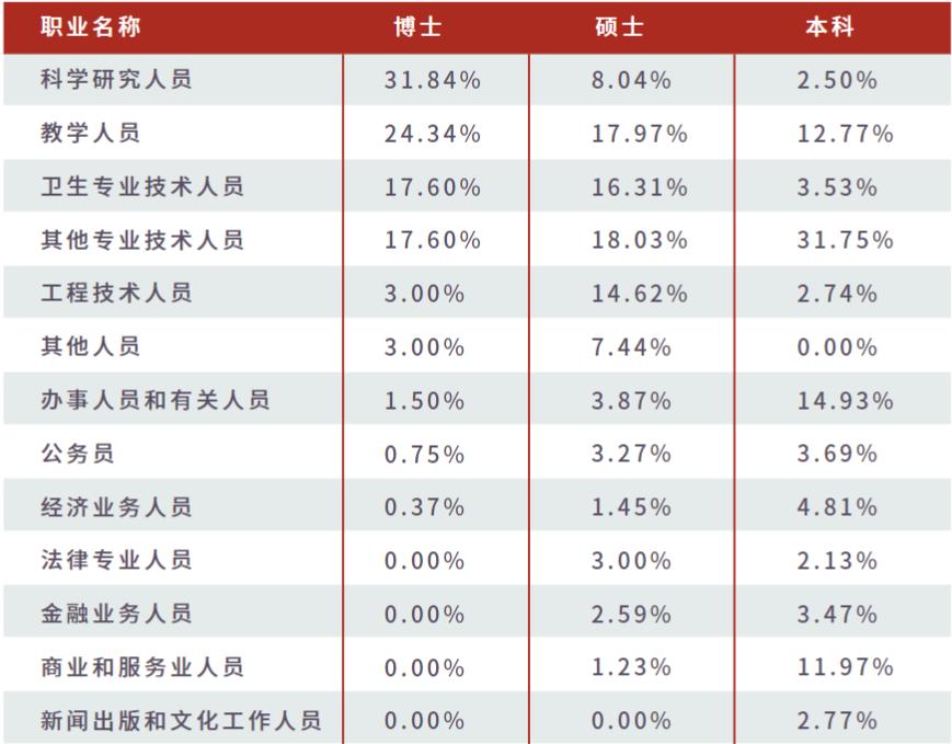 一起看校|苏州大学，一所优雅而灵动的大学