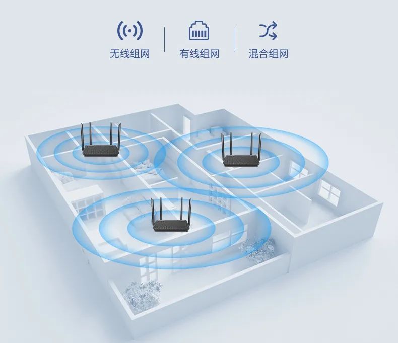 家里的wifi路由器能随便换一个吗,家里wifi不行怎么换路由器