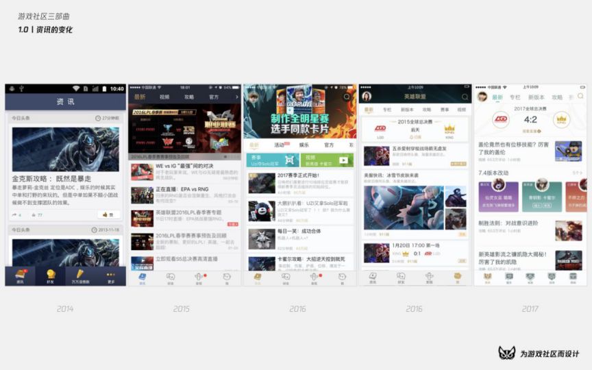 涓烘父鎴忓拰鐢熸椿璁捐,娓告垙绀惧尯鍐呭鍒嗘瀽