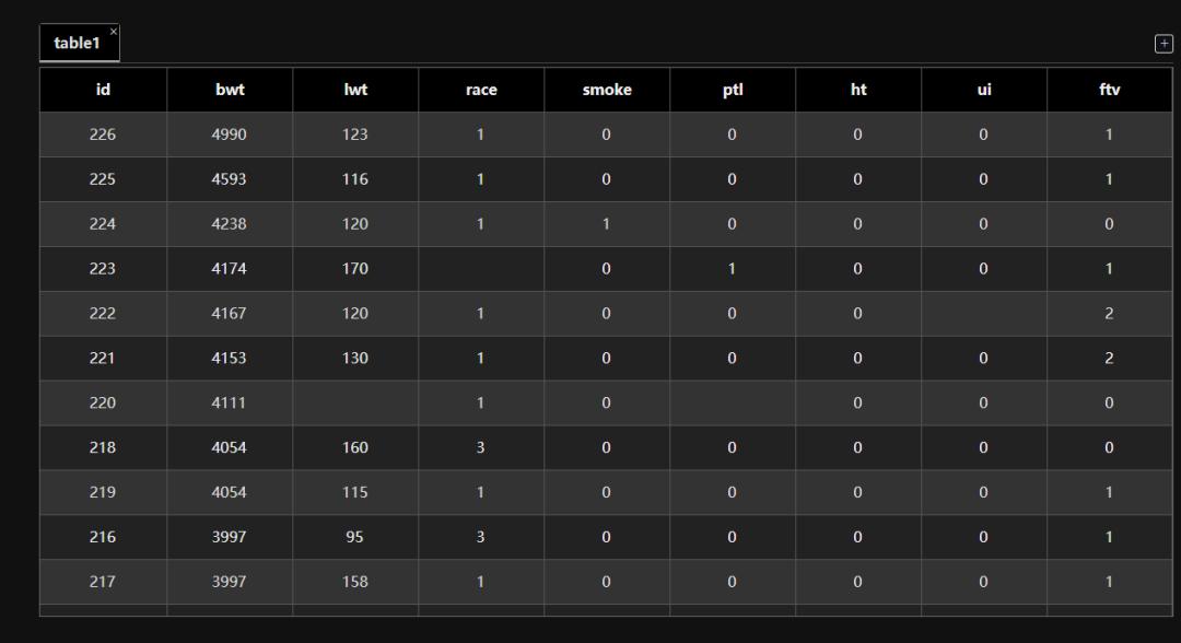 chatgpt轻松搞定excel数据,用chatgpt生成excel表格