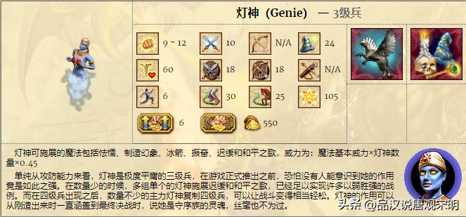 英雄无敌4兵种分析,英雄无敌4兵种图鉴大全