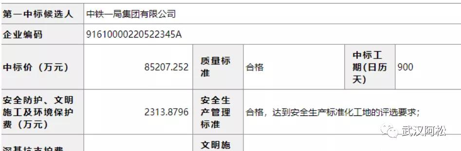 万众期待的首条地铁,4条地铁集中开工