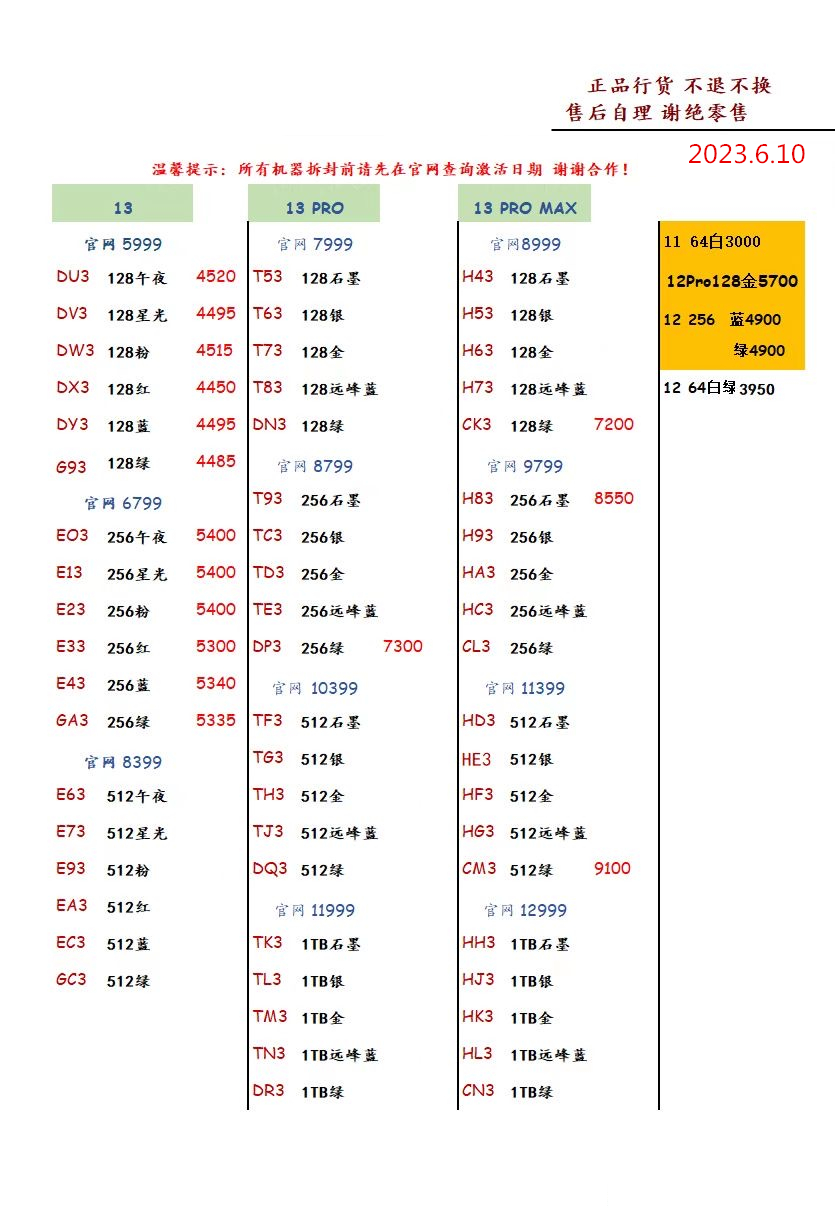 华强北苹果手机报价单,华强北二手手机报价单