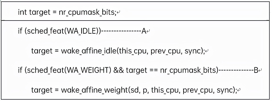 cfs调度算法分析,cf负载均衡怎么做