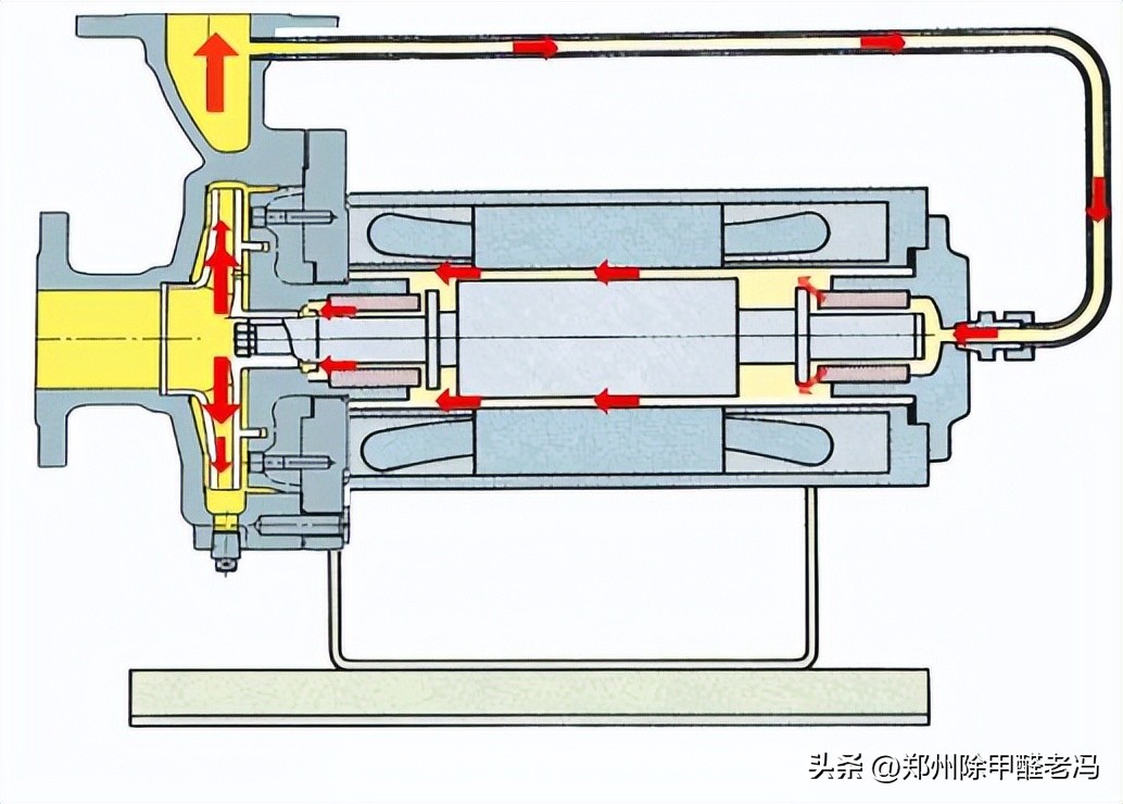 污水处理平板膜运行原理示意图,污水处理厂臭氧原理及注意事项