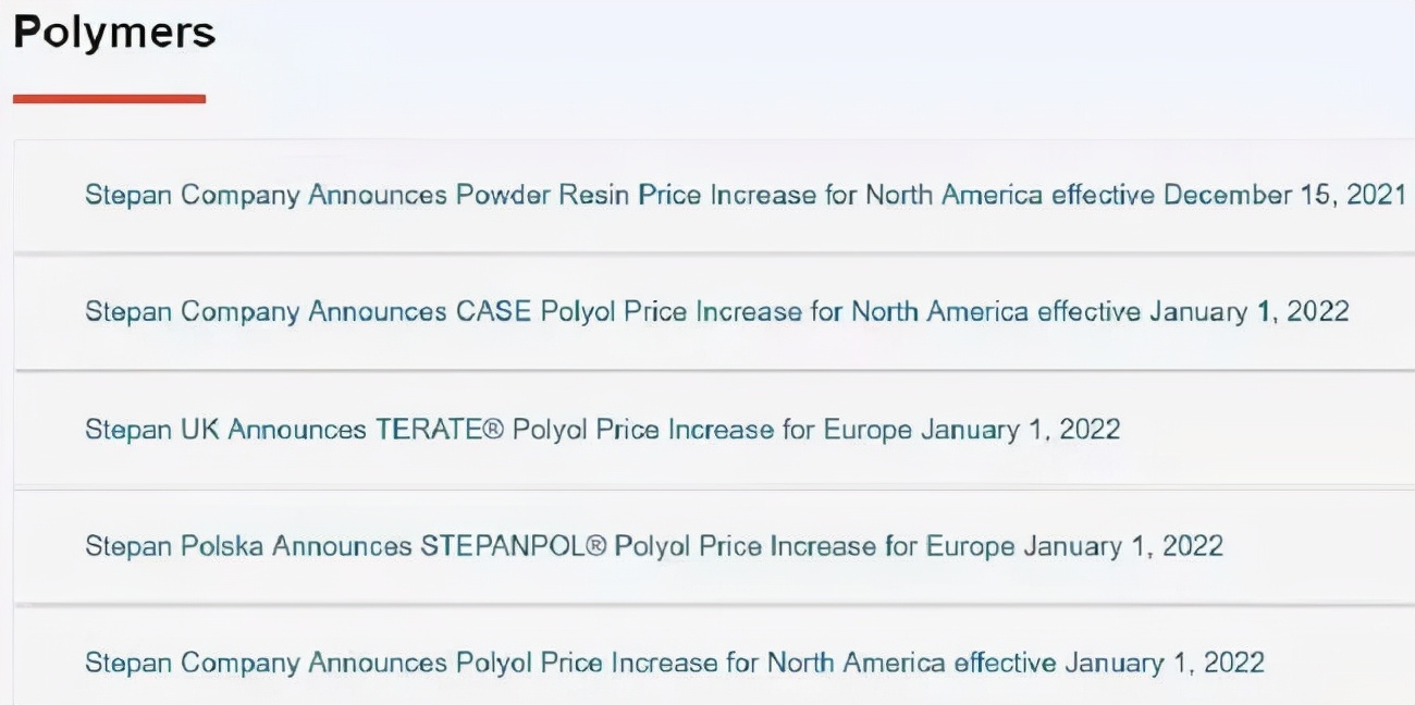 化工涨价巴斯夫,巴斯夫近日发布涨价函