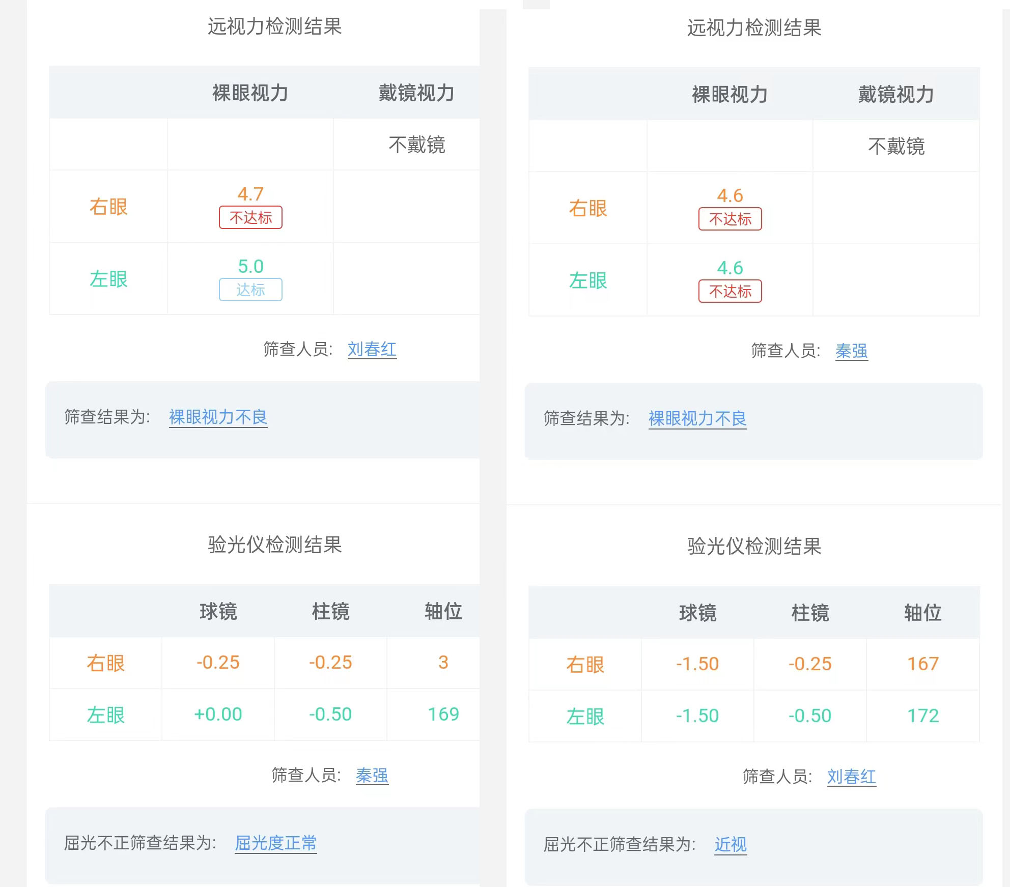 三年级孩子近视能矫正吗,三年级近视了能恢复吗