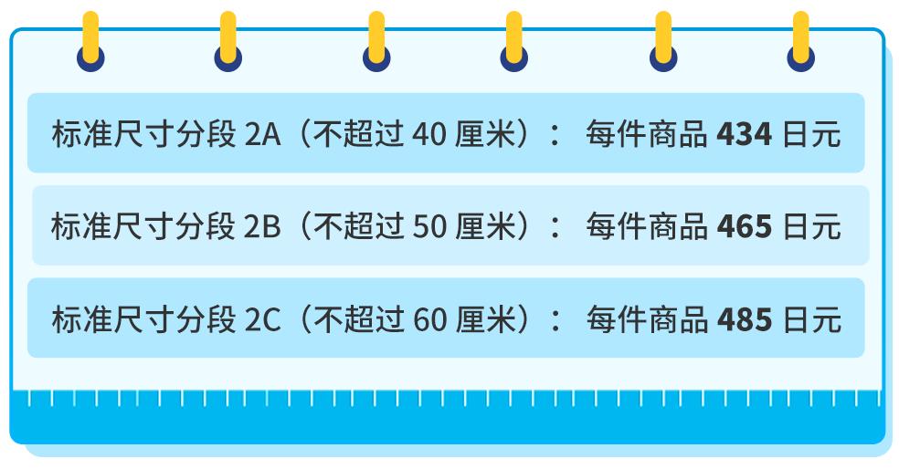 源达最新消息今天,日本亚马逊海外仓中转怎么收费