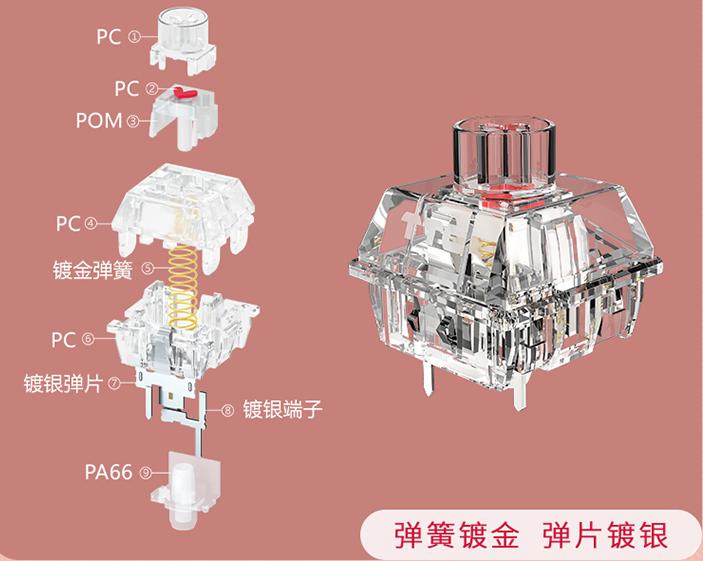 机械键盘和普通键盘哪种打字更快,真机械键盘和机械键盘有什么区别