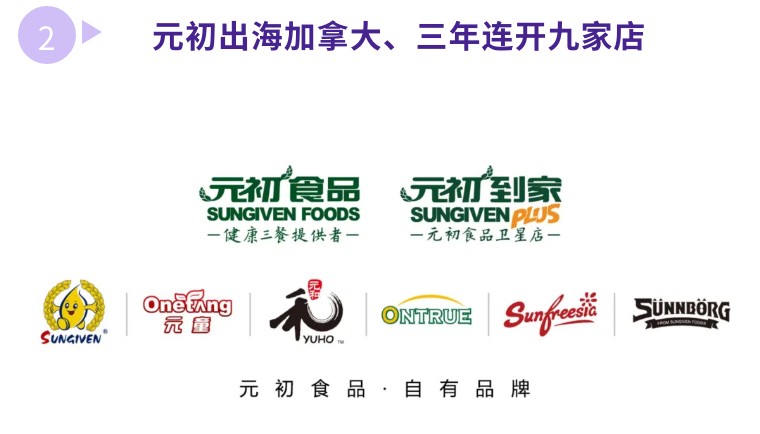 中国零售商排行,中国零售商排名