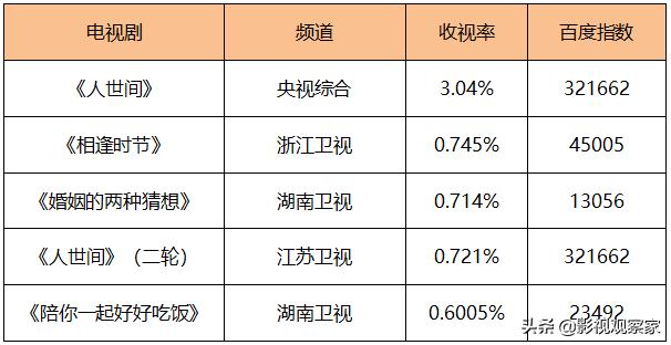 具俊晔大s宣布结婚真的吗,具俊晔大s最新消息有没有结婚