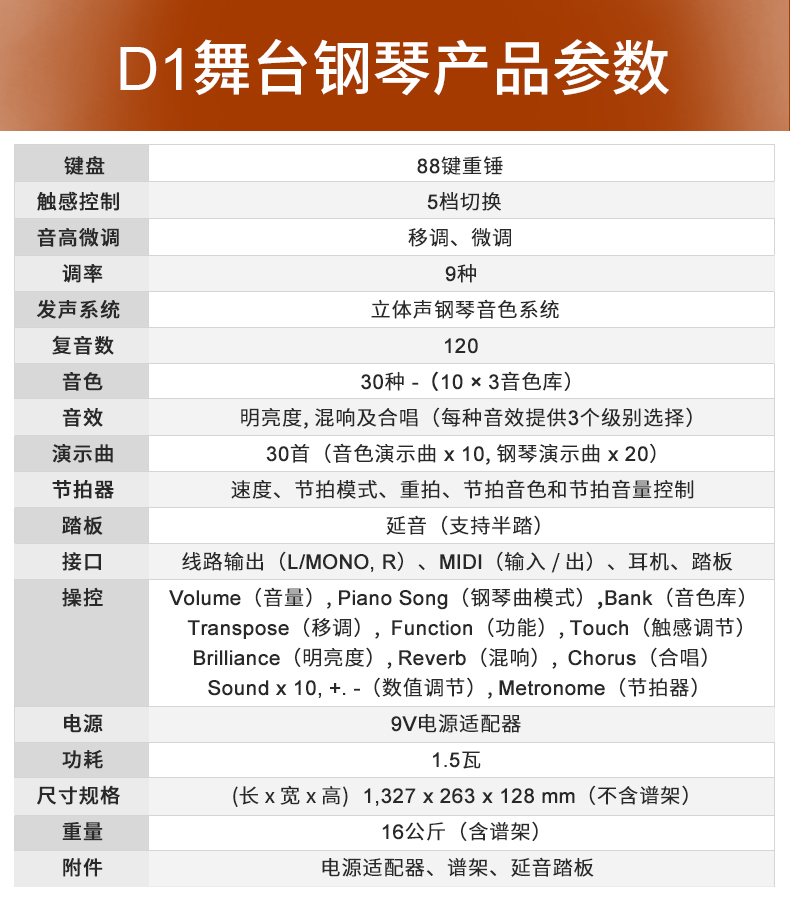 怎样选择一款性价比超高的电钢琴,如何挑选电钢琴