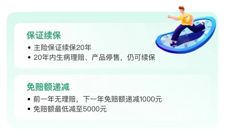 蓝医保和平安长相安哪个值得购买,平安长享安百万医疗险热销情况