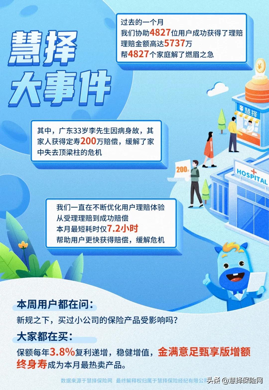 把50cm管子插入身体，每天上瘾，这件事正毁掉5万人