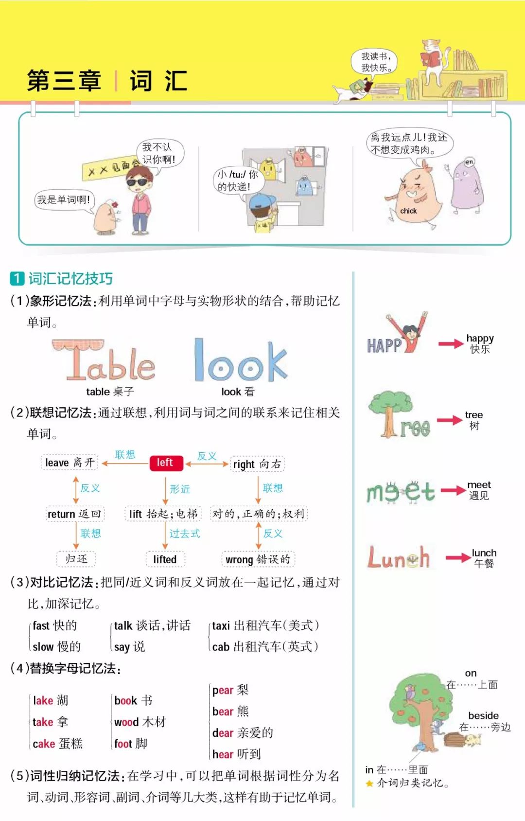 小学学霸英语知识背诵与书写训练,小学英语学霸必备题
