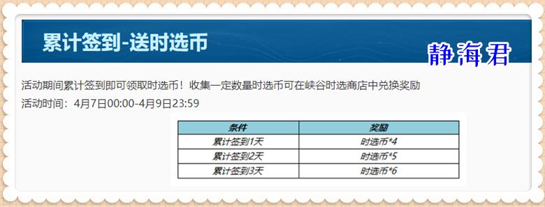 正式服4.6：5福利上线，杨玉环新皮肤上架，相关道具共需7348点券