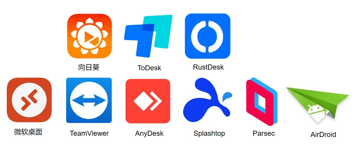 远控软件评测,目前最好用的远控软件