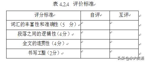 高中英语读写教学中基于图式理论的设问研究