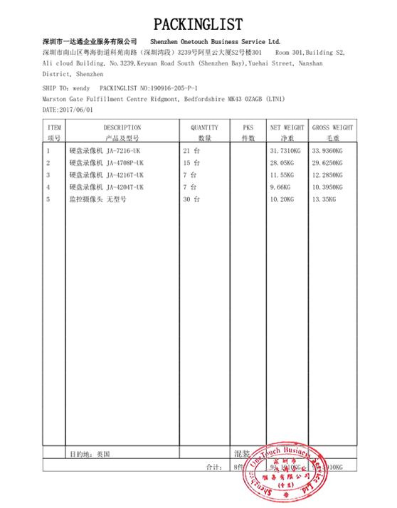 海关一般贸易出口报关流程,涨知识怎么降低海关查验率