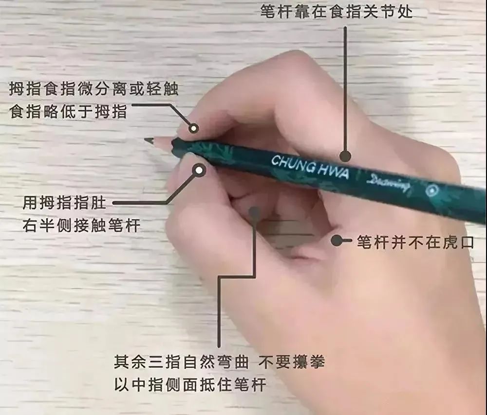 幼儿练字基本笔画笔顺推荐,毛笔书法练字基本笔画入门