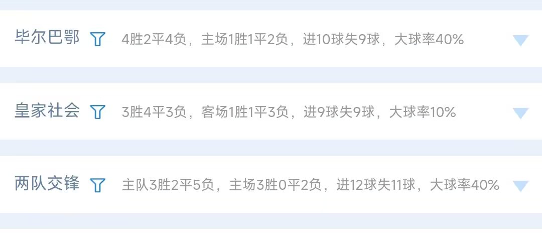 22053期胜负彩十四场分析,23051期胜负彩开奖结果