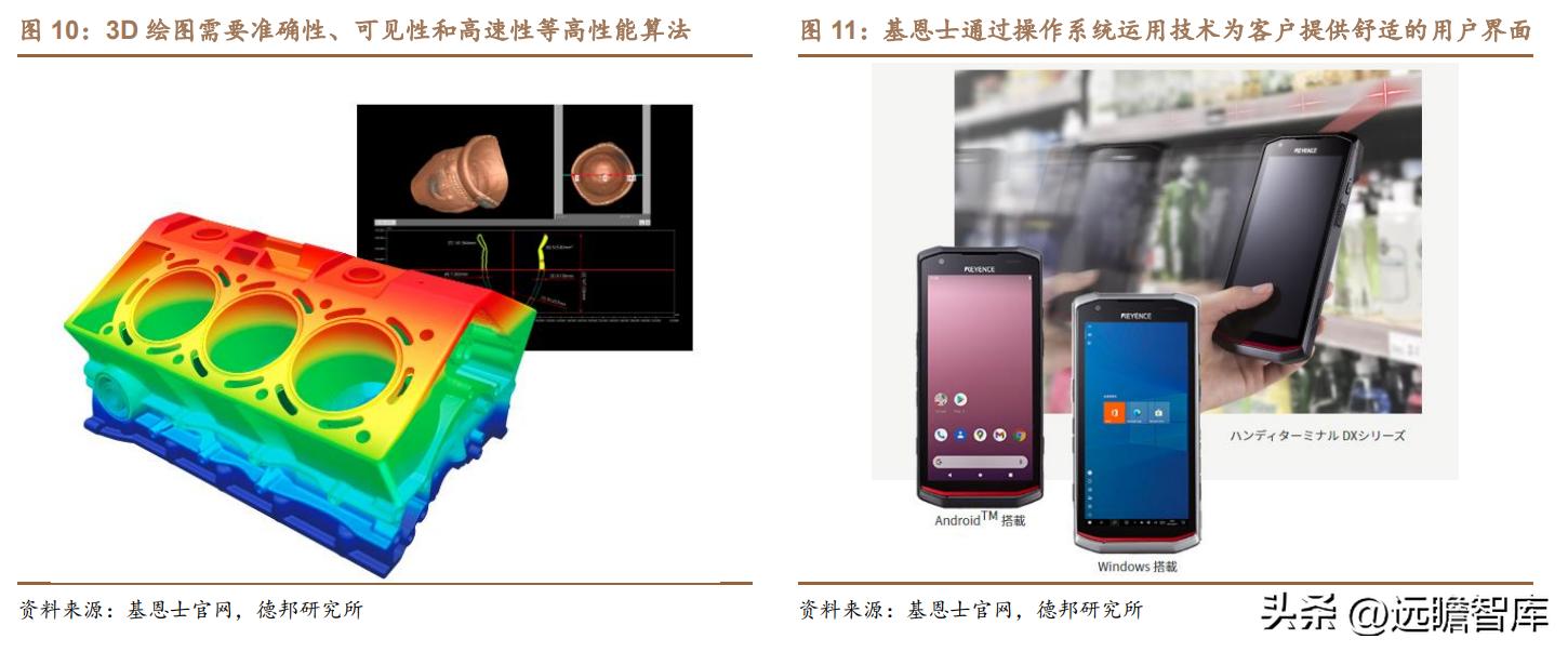 基恩士视觉系统,基恩士视觉系统的优缺点