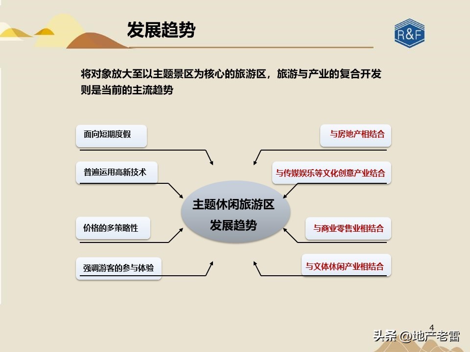 旅游地产三地营销模式有哪些,怎样才能做活商业旅游地产
