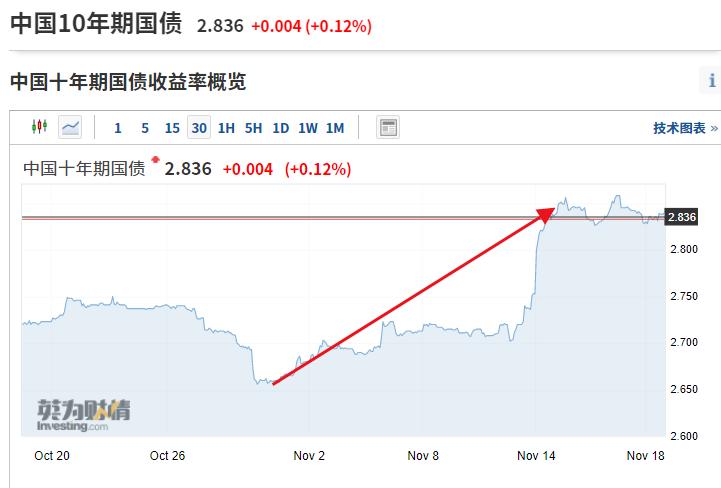 银行的理财产品会爆雷吗,银行中低风险理财产品有爆雷