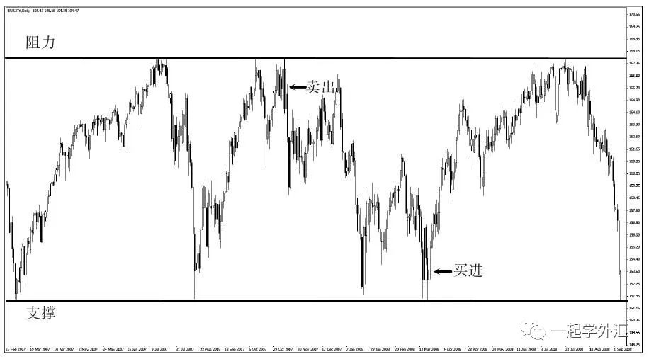 可以交易赚钱的游戏,游戏赚钱是怎么交易的