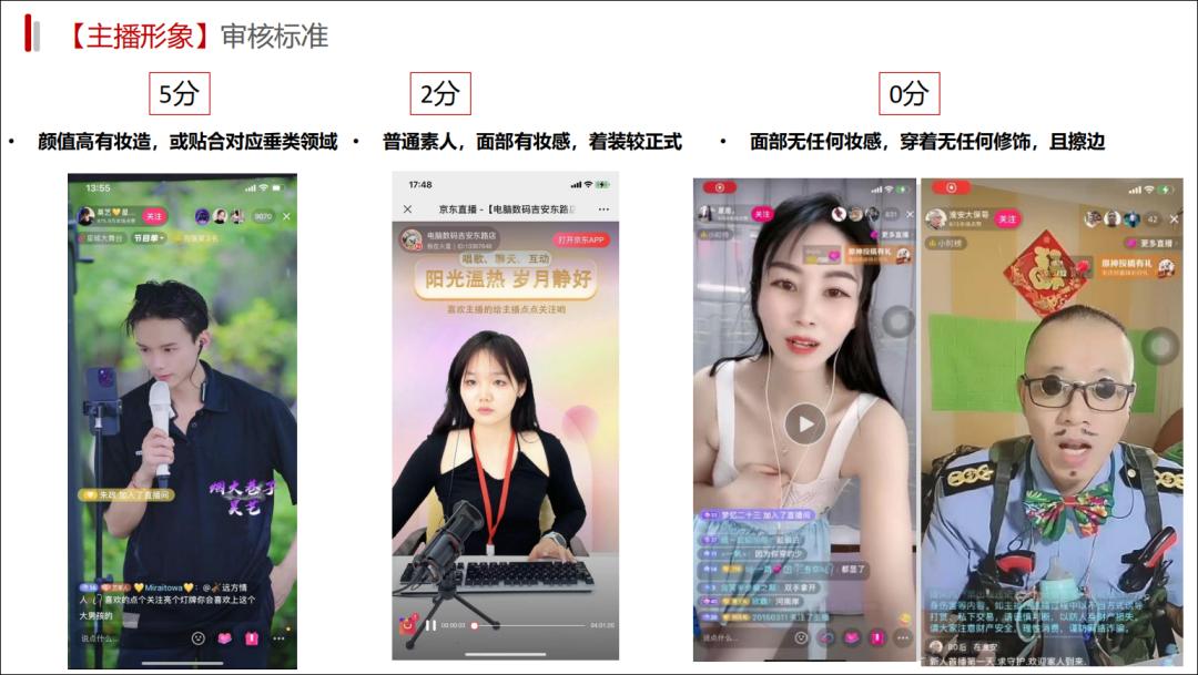 单月补贴高达7万？抄淘宝作业，京东开始抢主播