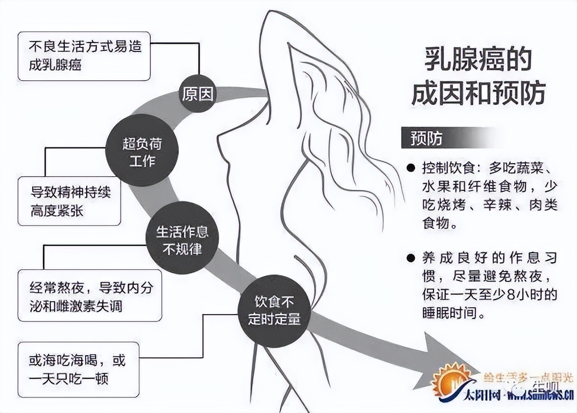 大豆异黄酮是处方药吗,大豆异黄酮是药还是补品