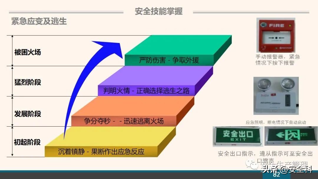 企业安全教育培训小程序,企业安全教育培训主题