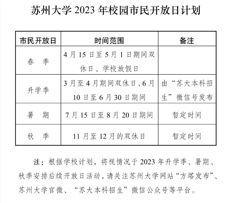 苏州大学2023预约参观,2022苏州大学开放参观预约