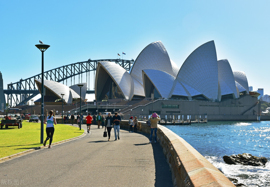西方国家主要是哪几个国家,西方国家都是哪几个国家
