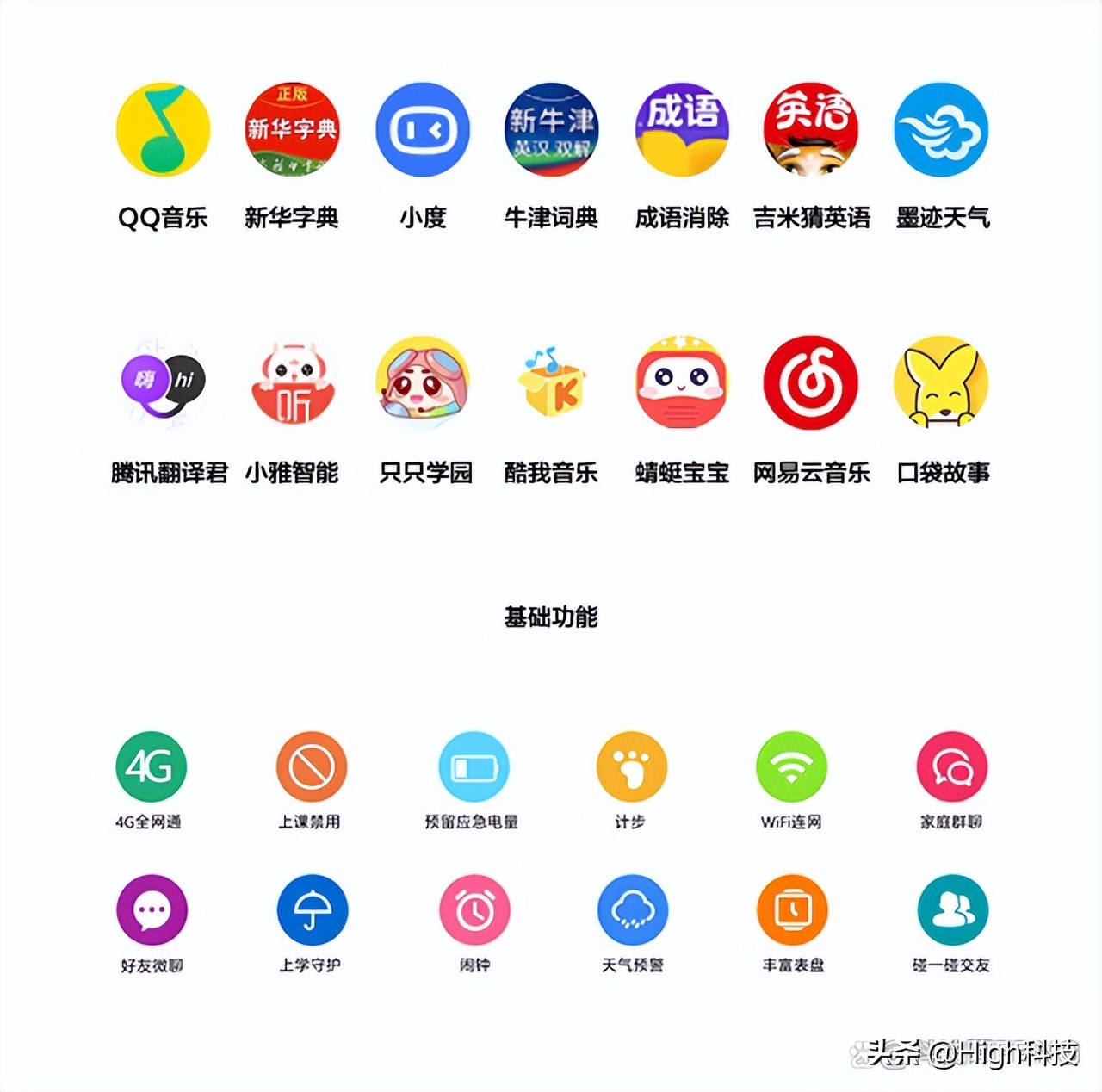 智能儿童手表哪款最好,智能手表儿童哪款最好