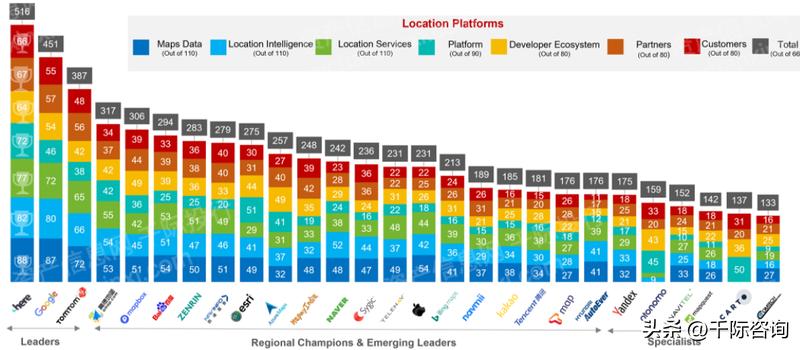 地图行业背景概述,2019-2020年高精地图产业研究报告