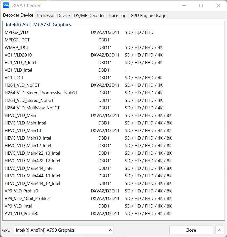 intelarca750和rtx3060,intelarca750显卡怎么样