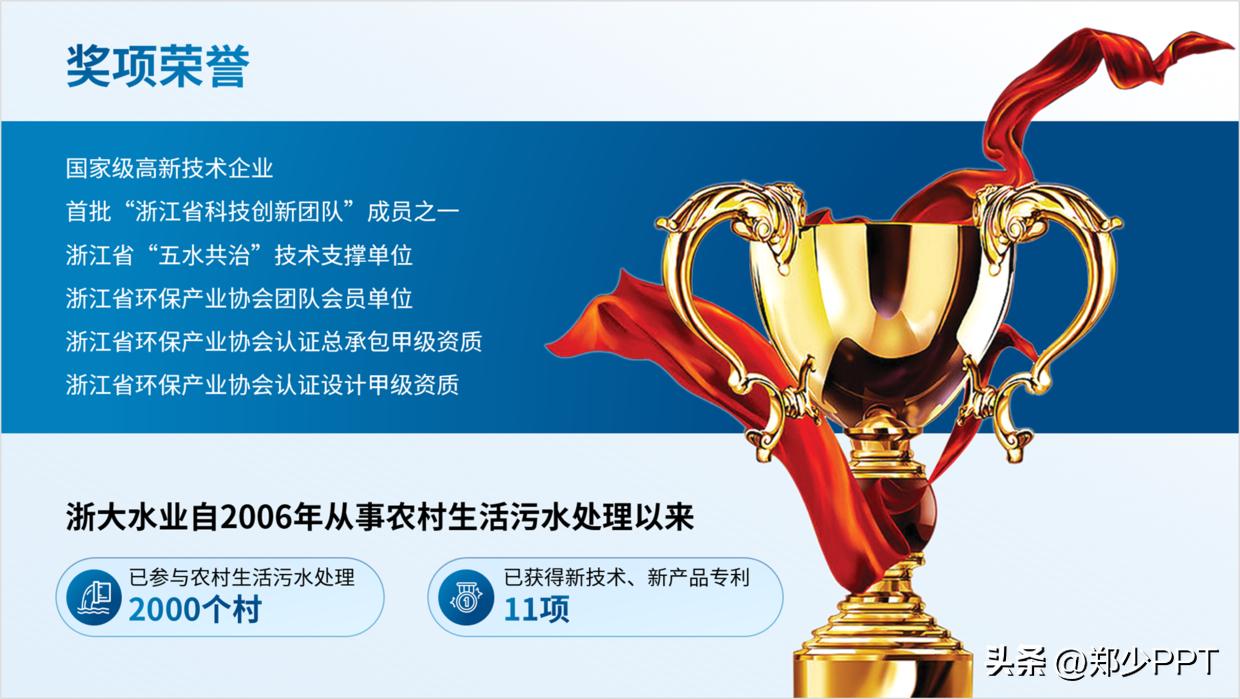 修改一份公司水业PPT案例，蓝色效果看起来很清爽，老板很喜欢！