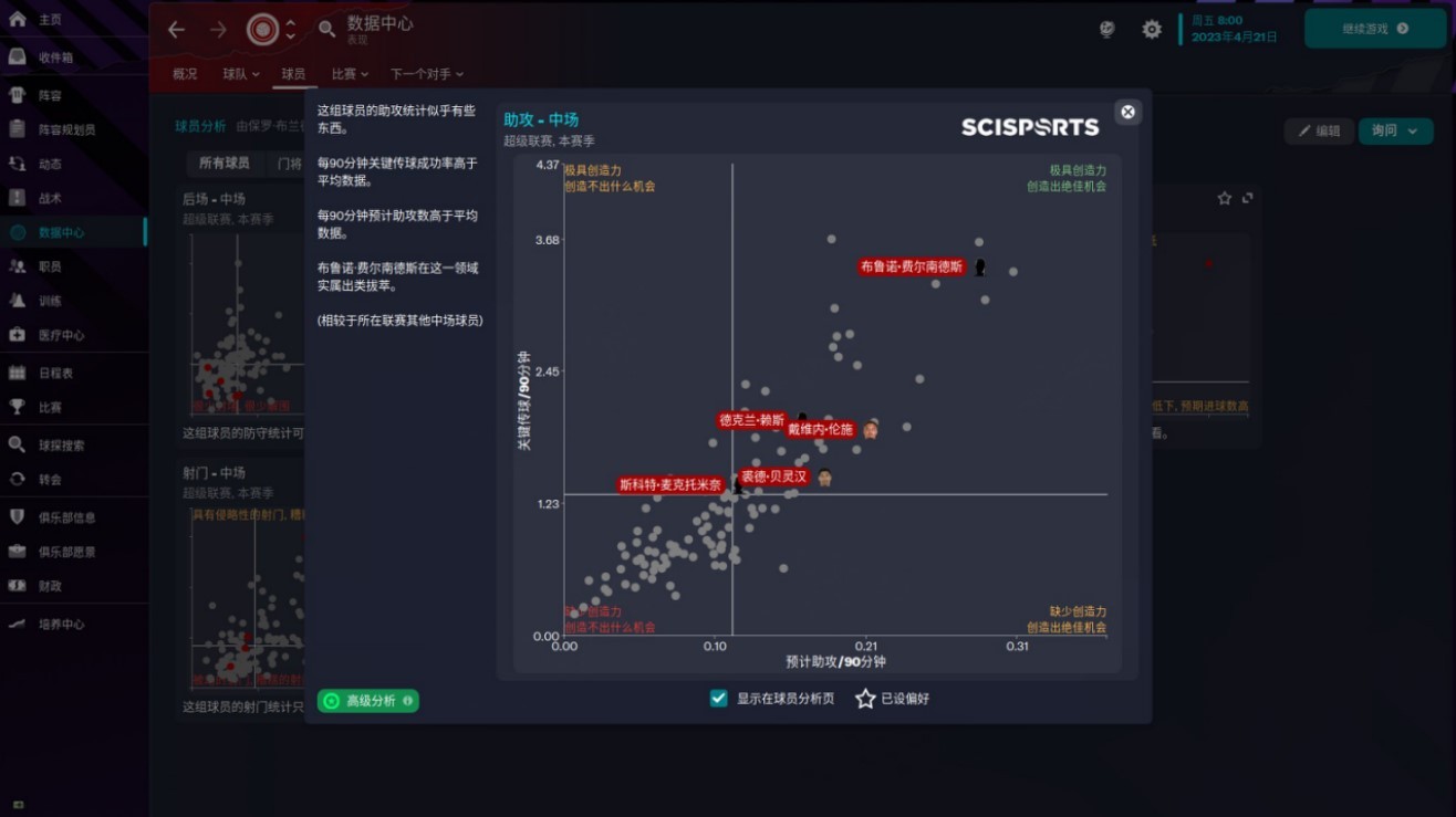 足球经理2023推荐球队,足球经理2023执教国家队