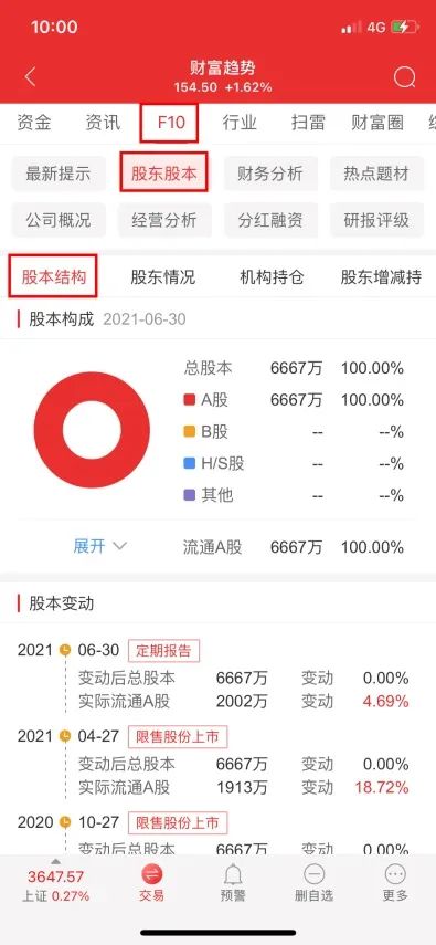 通达信手机版新手入门,太平洋证券通达信合一版操作指南